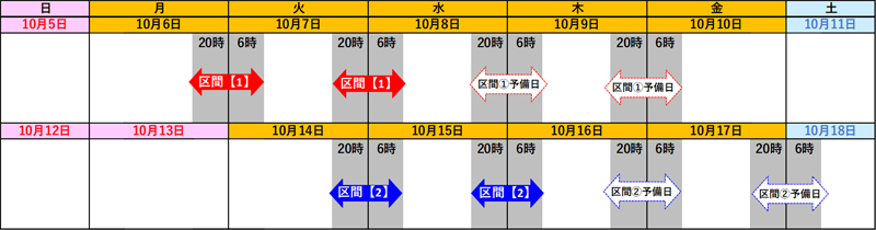 日時のイメージ画像