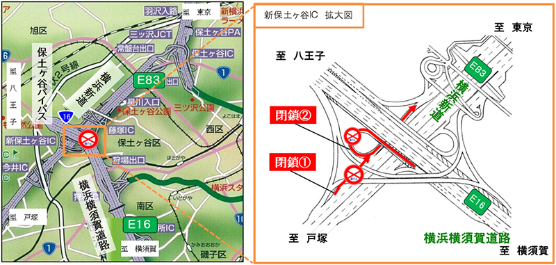 閉鎖箇所のイメージ画像