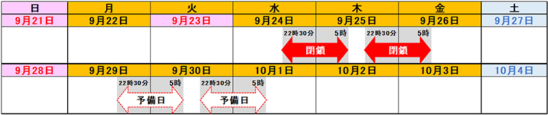 日時のイメージ画像