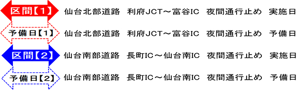 凡例のイメージ画像