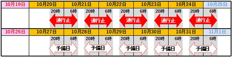 日時のイメージ画像