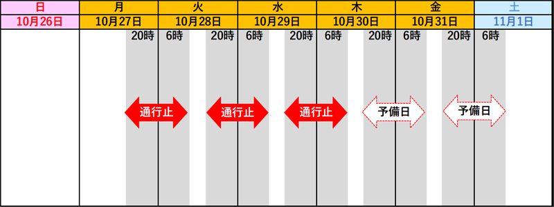 日時のイメージ画像