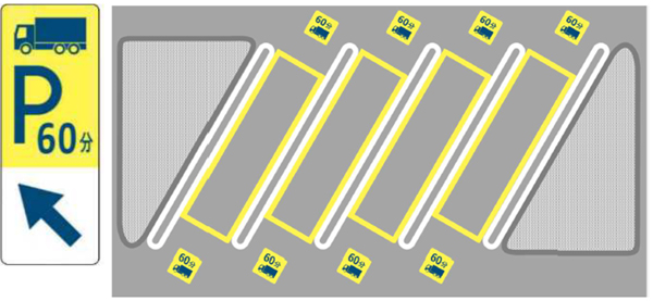 図-2　短時間限定駐車マス案内看板・路面標示のイメージ画像