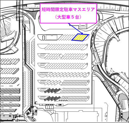 図-3　佐野SA（下り）整備状況（5マス）のイメージ画像