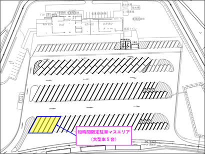 図-5　狭山PA（外回り）整備状況（5マス）のイメージ画像