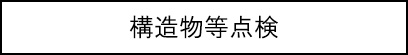 構造物等点検のキャプションのイメージ画像