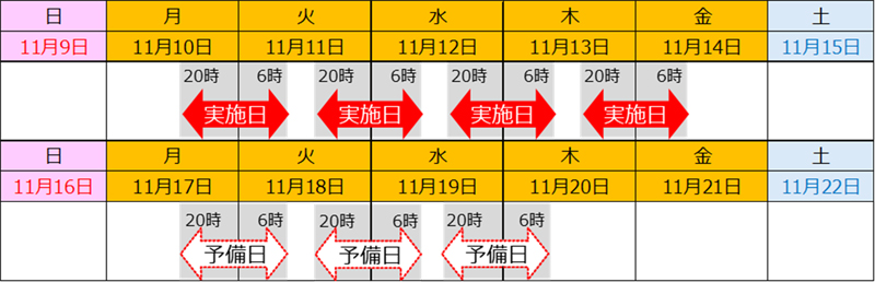 Image of date and time