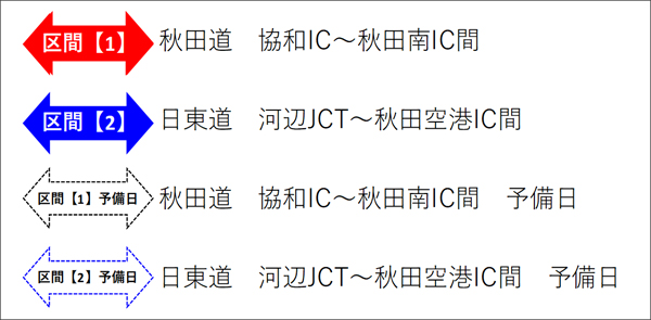 凡例のイメージ画像