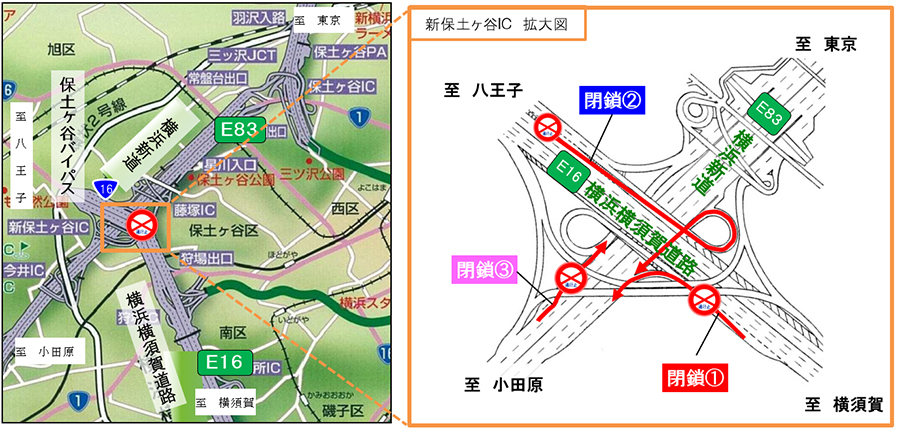 閉鎖箇所のイメージ画像