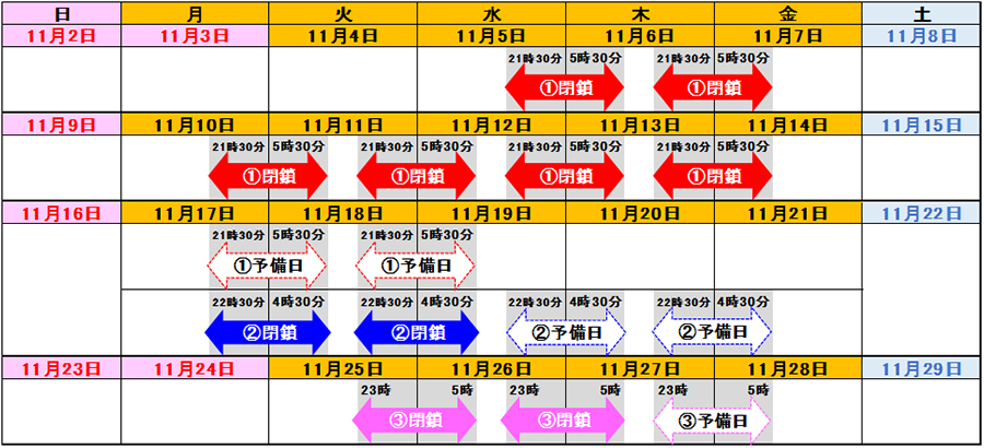 日時のイメージ画像