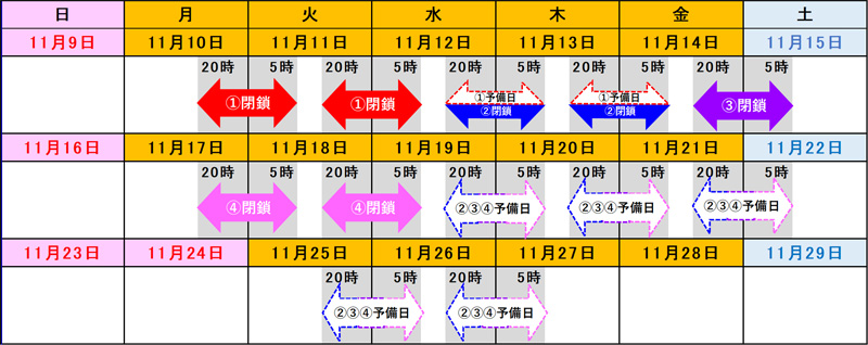 日時のイメージ画像