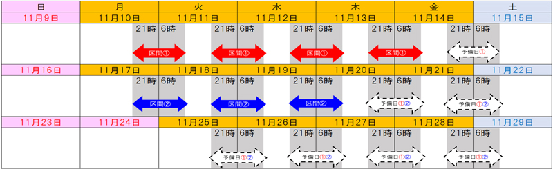 日期和时间的图像