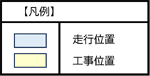 凡例のイメージ画像