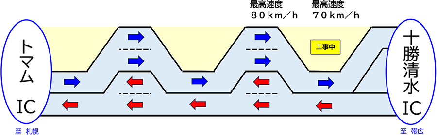 ①工事前のイメージ画像