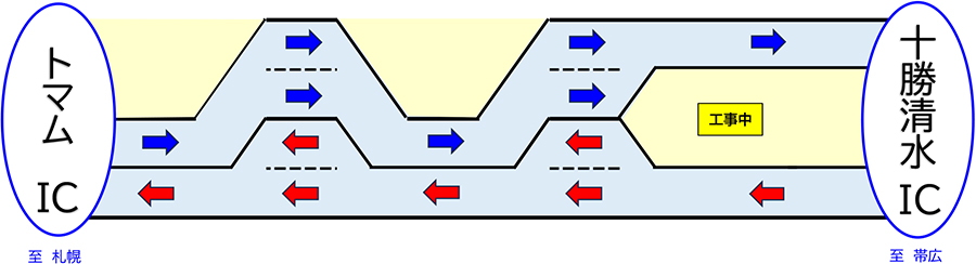 ②令和7年10月31月（金）現在のイメージ画像