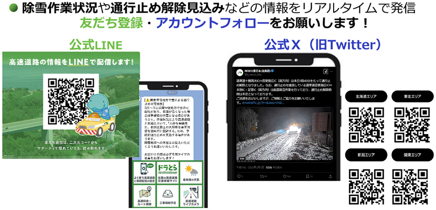 除雪作業状況や通行止め解除見込みなどの情報をリアルタイムで発信　友だち登録・アカウントフォローをお願いします！のイメージ画像