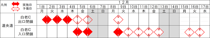 ①白老IC　出入口閉鎖【6夜間】のイメージ画像
