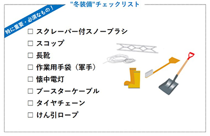 Image of winter equipment checklist