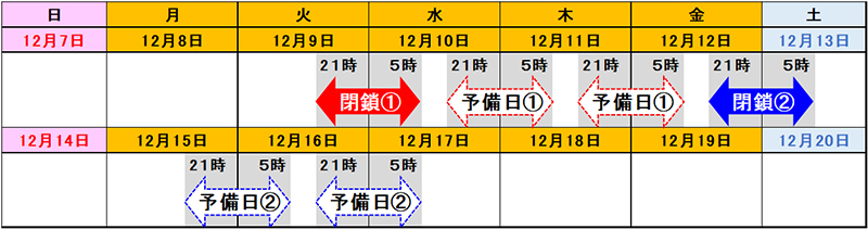 日時のイメージ画像
