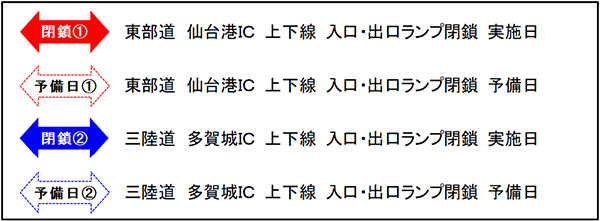 凡例のイメージ画像