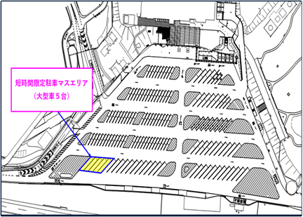 図-4　那須高原SA（下り）整備状況（5マス）のイメージ画像
