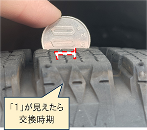 “確認輪胎凹槽”的圖像圖像