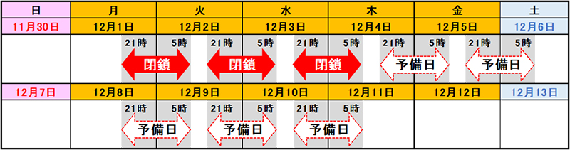 日時のイメージ画像