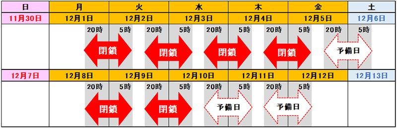 日時のイメージ画像