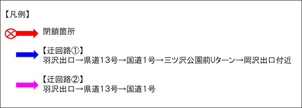 凡例のイメージ画像