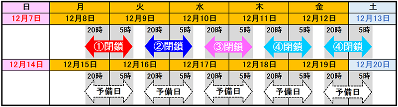 日期和时间的图像