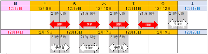 日時のイメージ画像