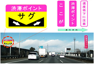 渋滞ポイント標識のイメージ画像