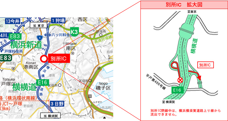 閉鎖箇所のイメージ画像
