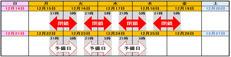 日時のイメージ画像