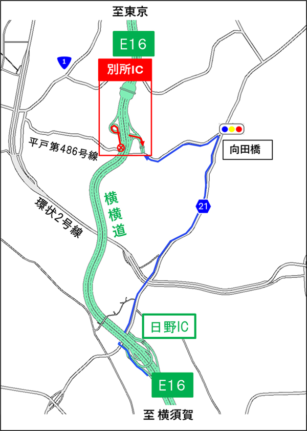 迂回路のイメージ画像