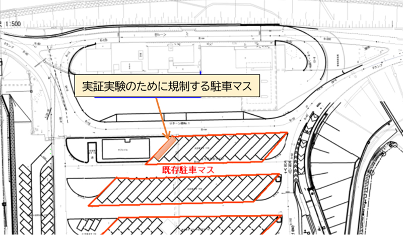 ドライバー交替場所（佐野SA　下り線）のイメージ画像