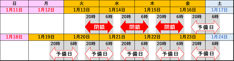 Image of date and time