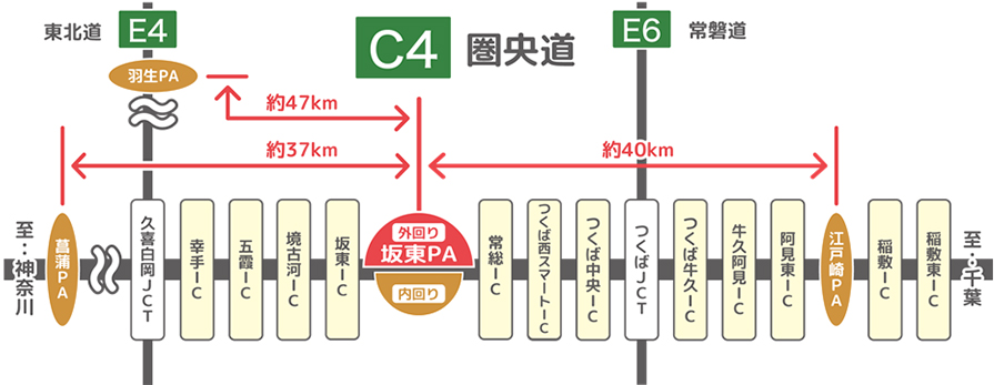 位置図のイメージ画像2