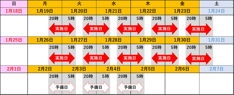 日時のイメージ画像