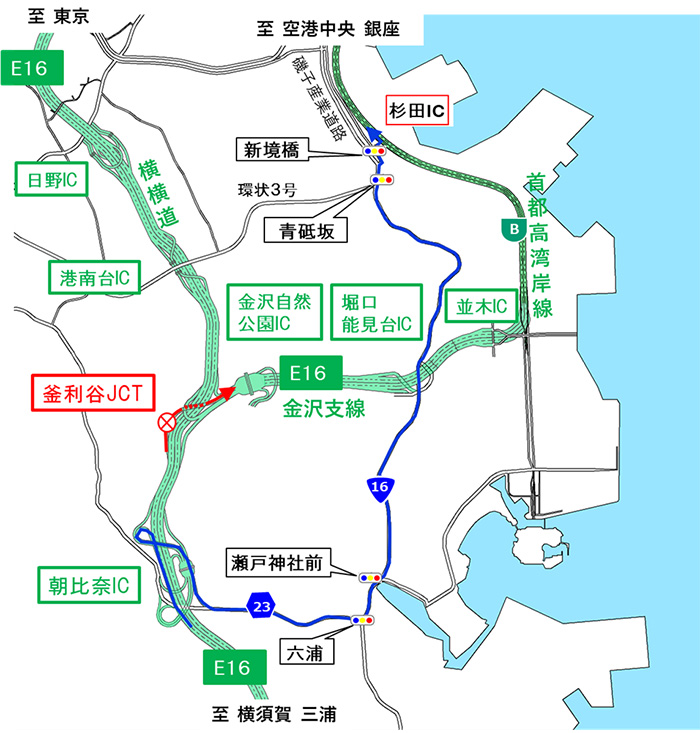 迂回路のイメージ画像