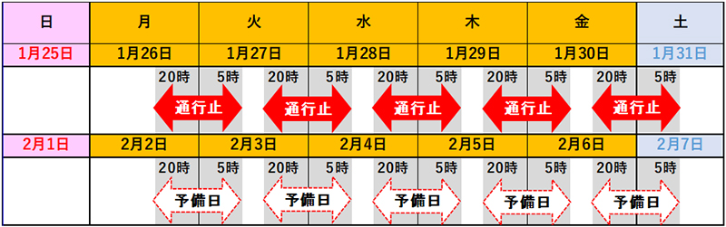 日時のイメージ画像