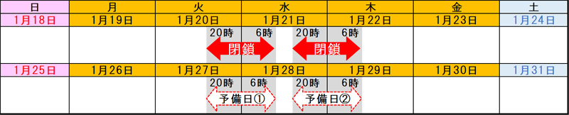 日時のイメージ画像