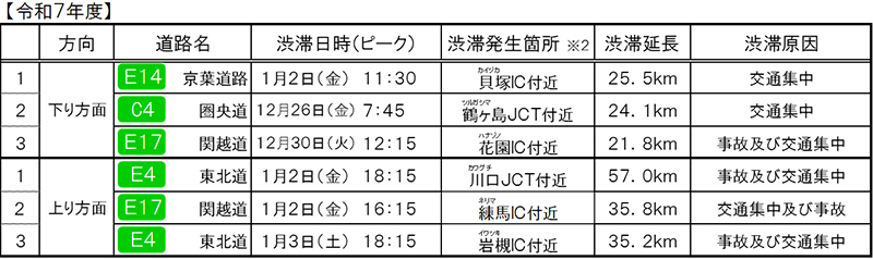 【令和7年度】のイメージ画像