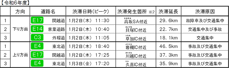 【令和6年度】のイメージ画像