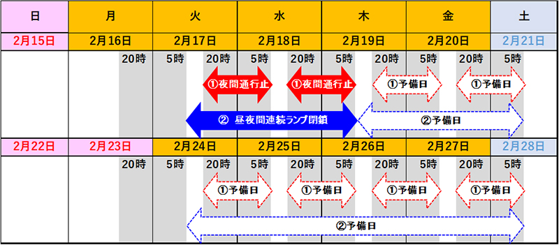 日時のイメージ画像