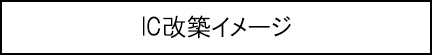 IC改築イメージのキャプションのイメージ画像