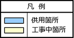 凡例のイメージ画像