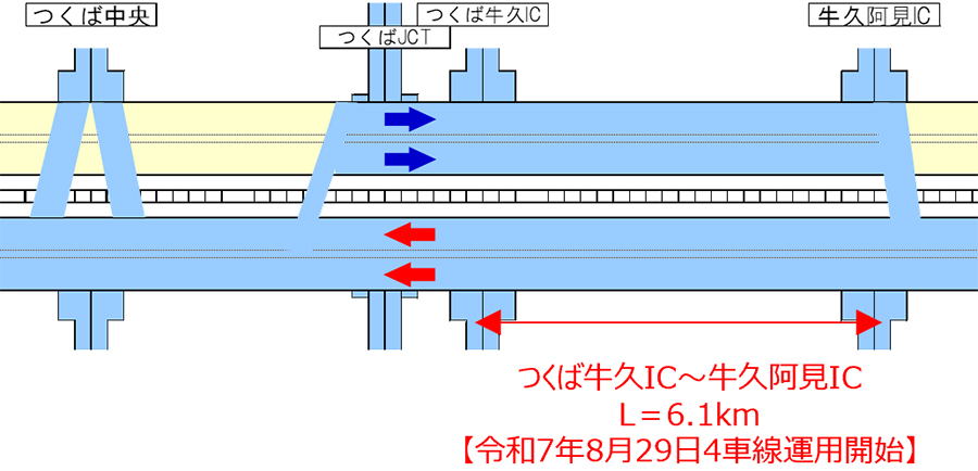 4車線工事開始前のイメージ画像