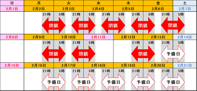日時のイメージ画像