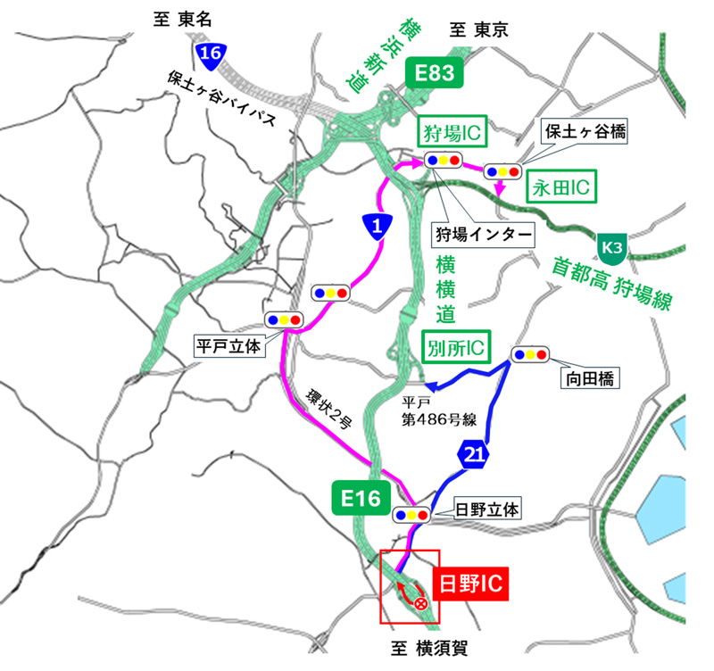 迂回路のイメージ画像